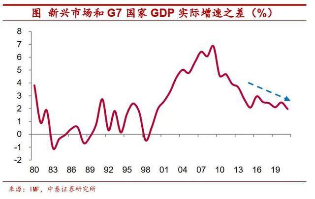 寿光税收高而GDP低(3)