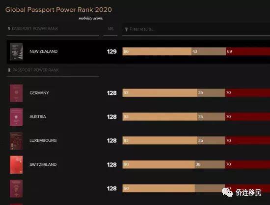 新西兰人口2021_新西兰地震2021