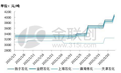 扬子石化金陵石化南京gdp_安监人员刚检查完刚走 南京扬子石化发生爆炸(3)