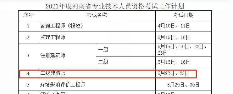 二级建造师考试时间2020(二级建造师考试报名时间2024)