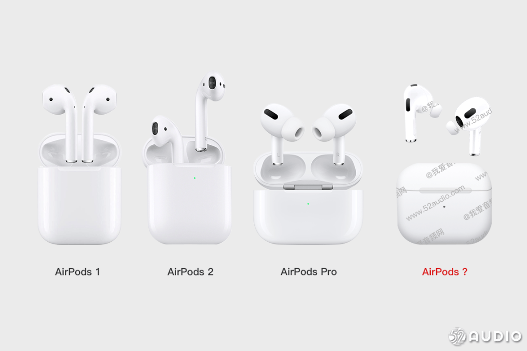 新一代苹果airpods曝光售价不足千元闪修侠