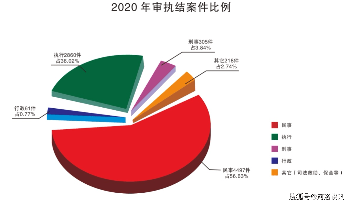 汝阳县2020年人口_汝阳县田汉文图片