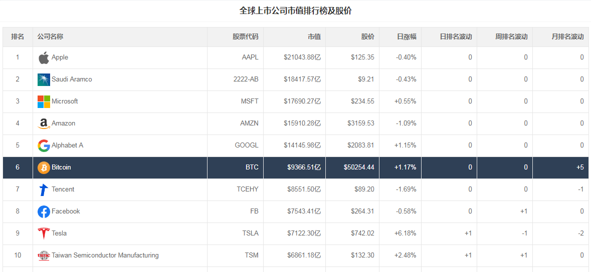 通化把梅河口分出去以后gdp_2019年吉林省县市人均GDP排名 延吉市升至第一 梅河口降至第三(3)