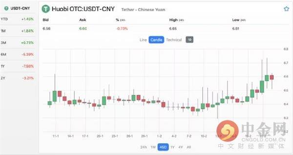 加密货币交易员简介 1e68b77f11c340d5bfb7f7e20c2ec95f.jpeg