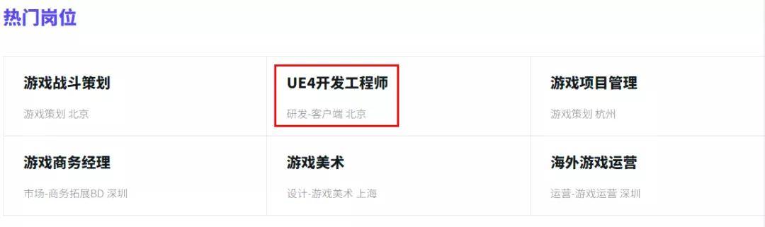 技术|游戏公司争夺下一个“原神”
