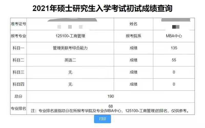 2020年考研初试成绩查询时间和方式有问题及时解决