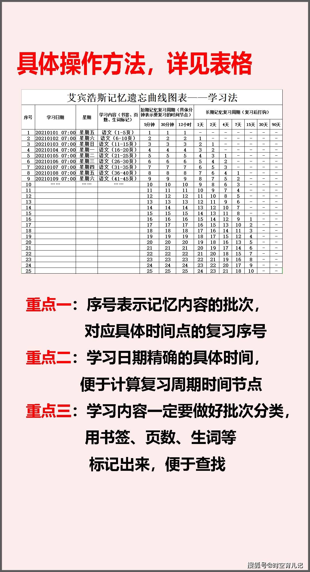 幺地人口诀_一课研究之 让乘法口诀不仅仅是口诀(2)