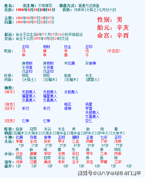 胎元:辛亥 命宫:辛酉日空:子丑大运:辛酉 壬戌 癸亥 甲子 乙丑 丙寅