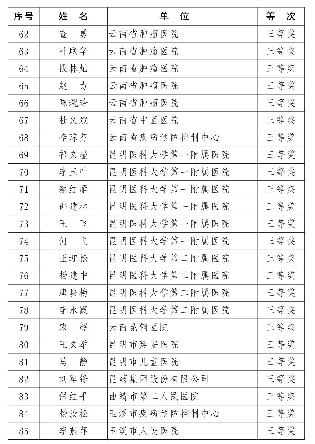 腾冲人口2020年_漠河腾冲一线人口图片