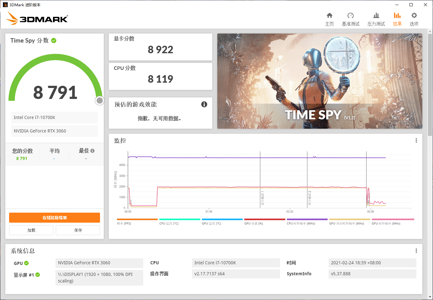 性能|RTX 3060显卡首测：12GB超大显存，意欲何为？