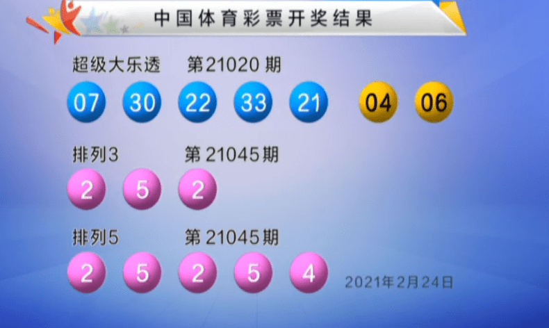 大乐透第21020期开4注1000万 宁夏连续2期揽获头奖