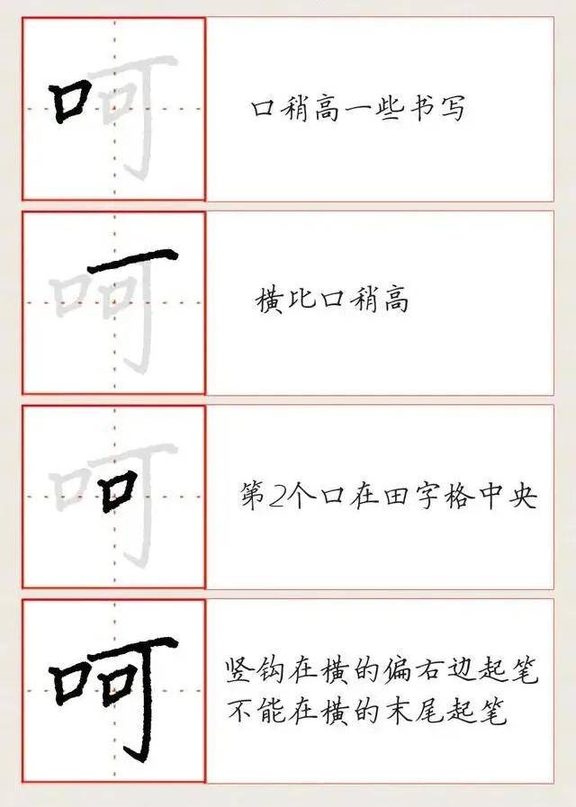 硬笔书法偏旁基本书写教程 口 字旁 写法