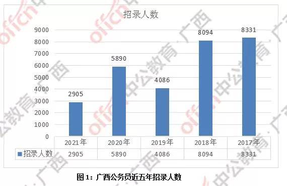 广西2021年桂平市人口_广西桂平市乡村图片