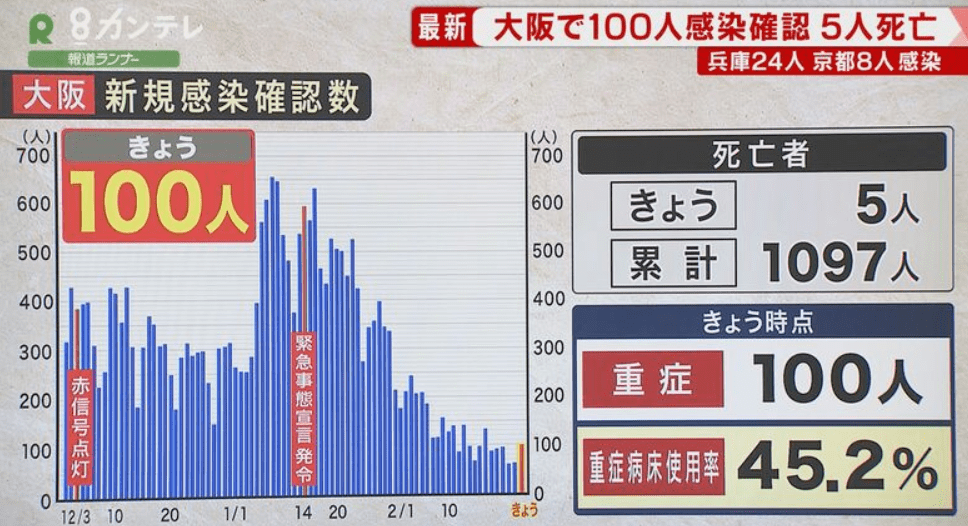 日本京都和洛阳Gdp对比_世界上最小的庭院 超美超意境(2)