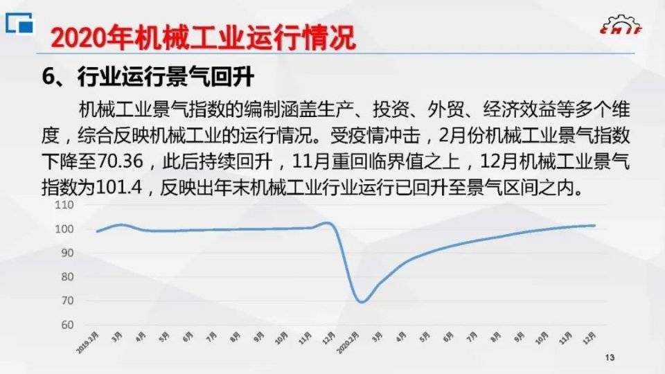 我国 机械工业的经济总量_机械工业公司图片