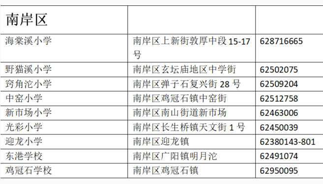 指定人口_人口普查