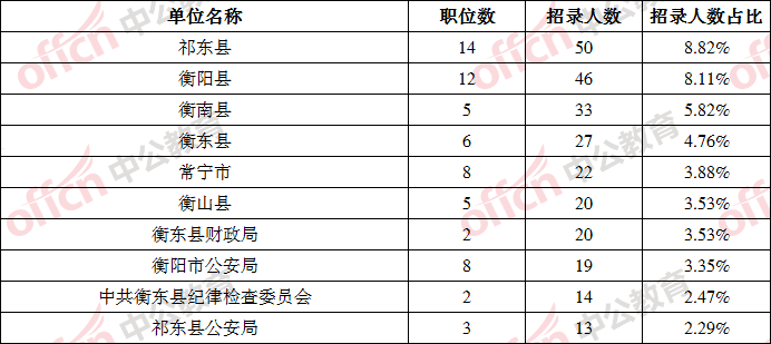 平江人口总数_苏州平江路