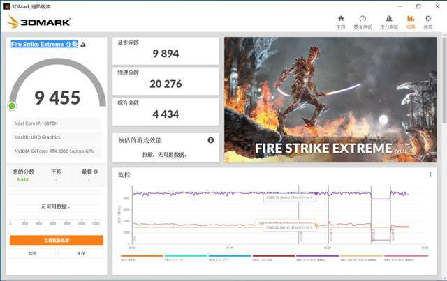 性能|机械师逐空 T58-V 游戏笔记本体验：“光追朋克”不是梦