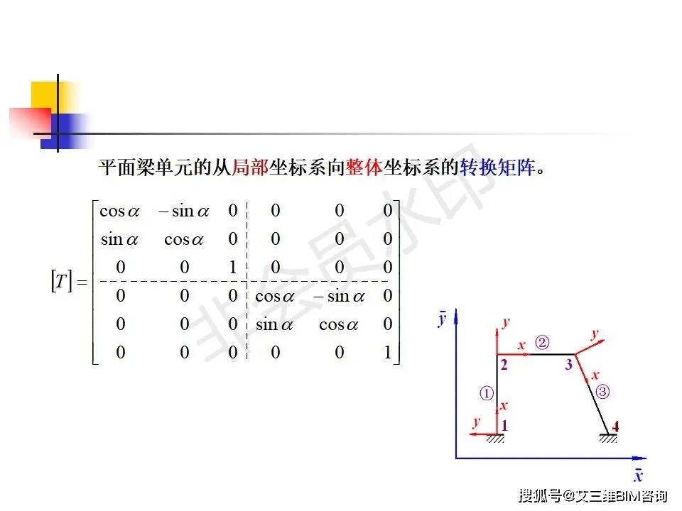 呀拉索简谱_次仁拉索简谱(3)