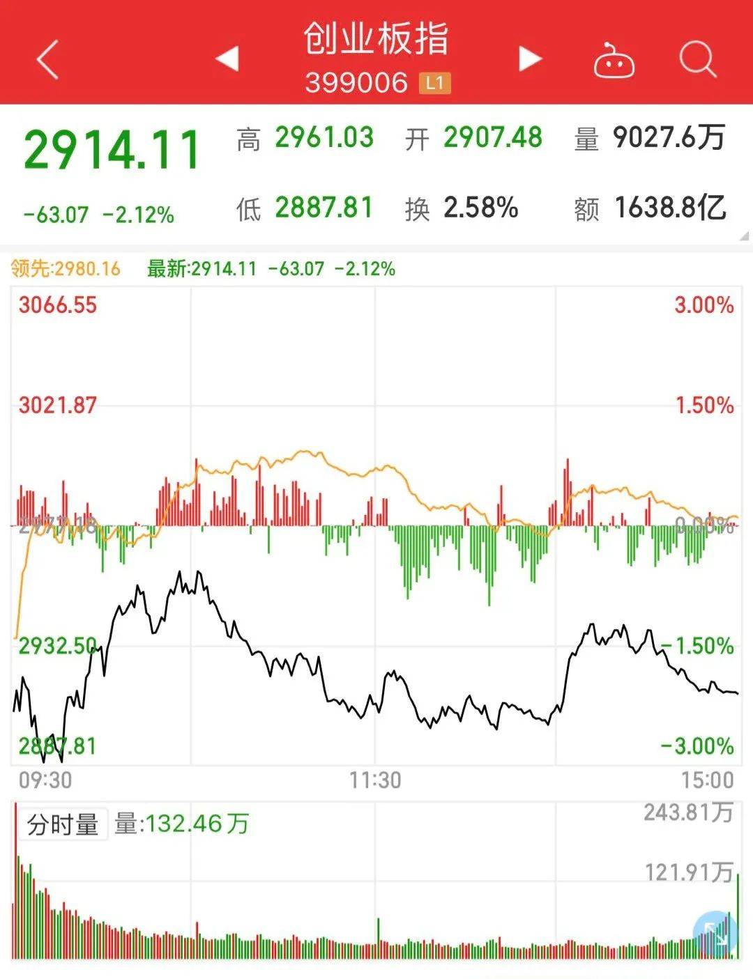 云铝股份是资源股吗 897277a7495648efa1bf349340c52d84.jpeg