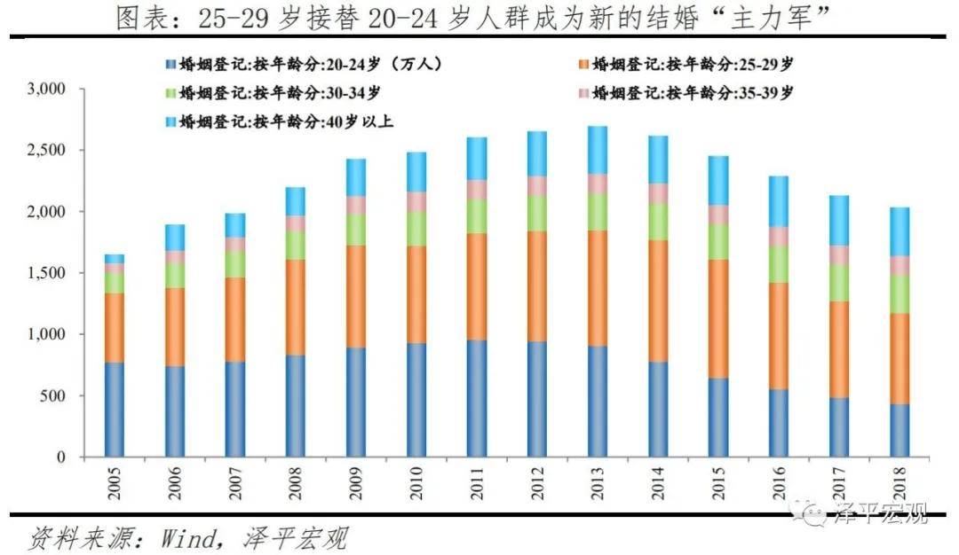 人口普查员与单位是什么关系_白带是什么图片(2)