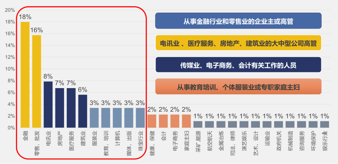 欧洲2020年总人口_欧洲地图