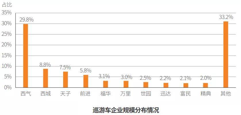 2020年达州城市人口多少人口_达州2020年城市规划(3)