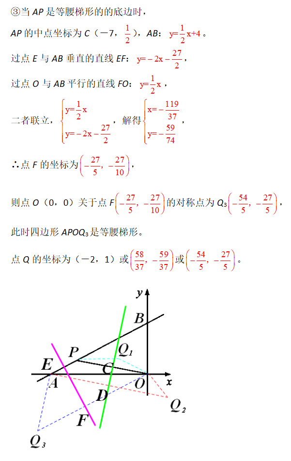 巫溪人口梯形图_巫溪宁厂古镇图片(2)