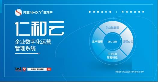 盤點2021企業ERP系統管理軟體常用品牌 科技 第2張