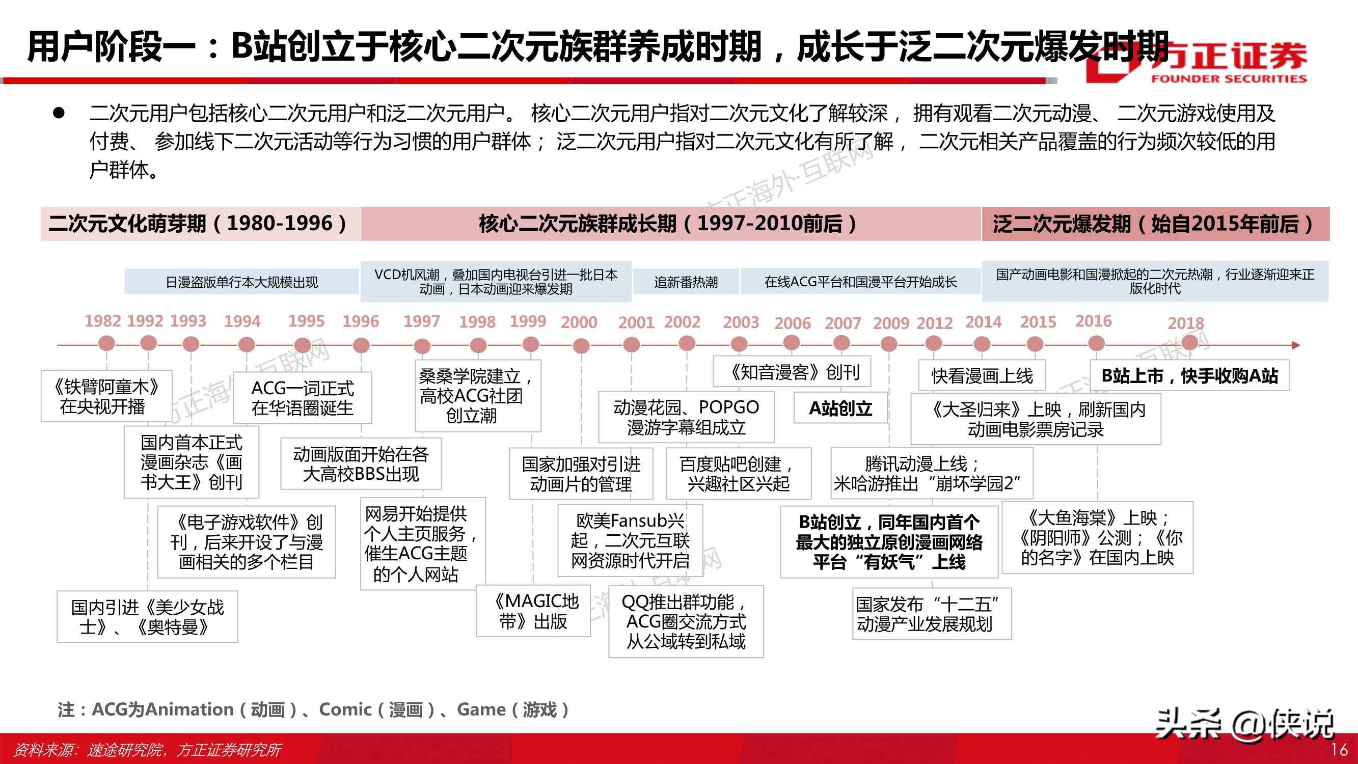 加大履职力度人口普查_人口普查(3)