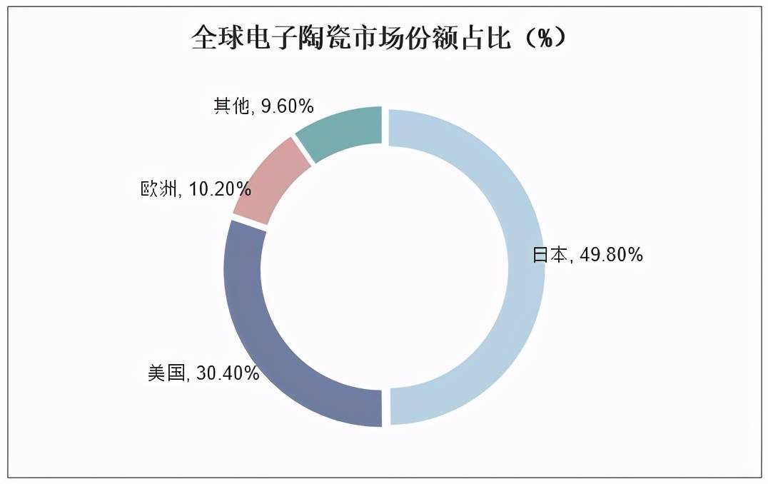 晶振排名_单片机晶振电路图(3)