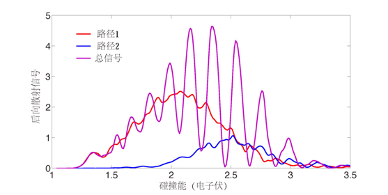 拓扑学基本原理是什么_幸福是什么图片(3)