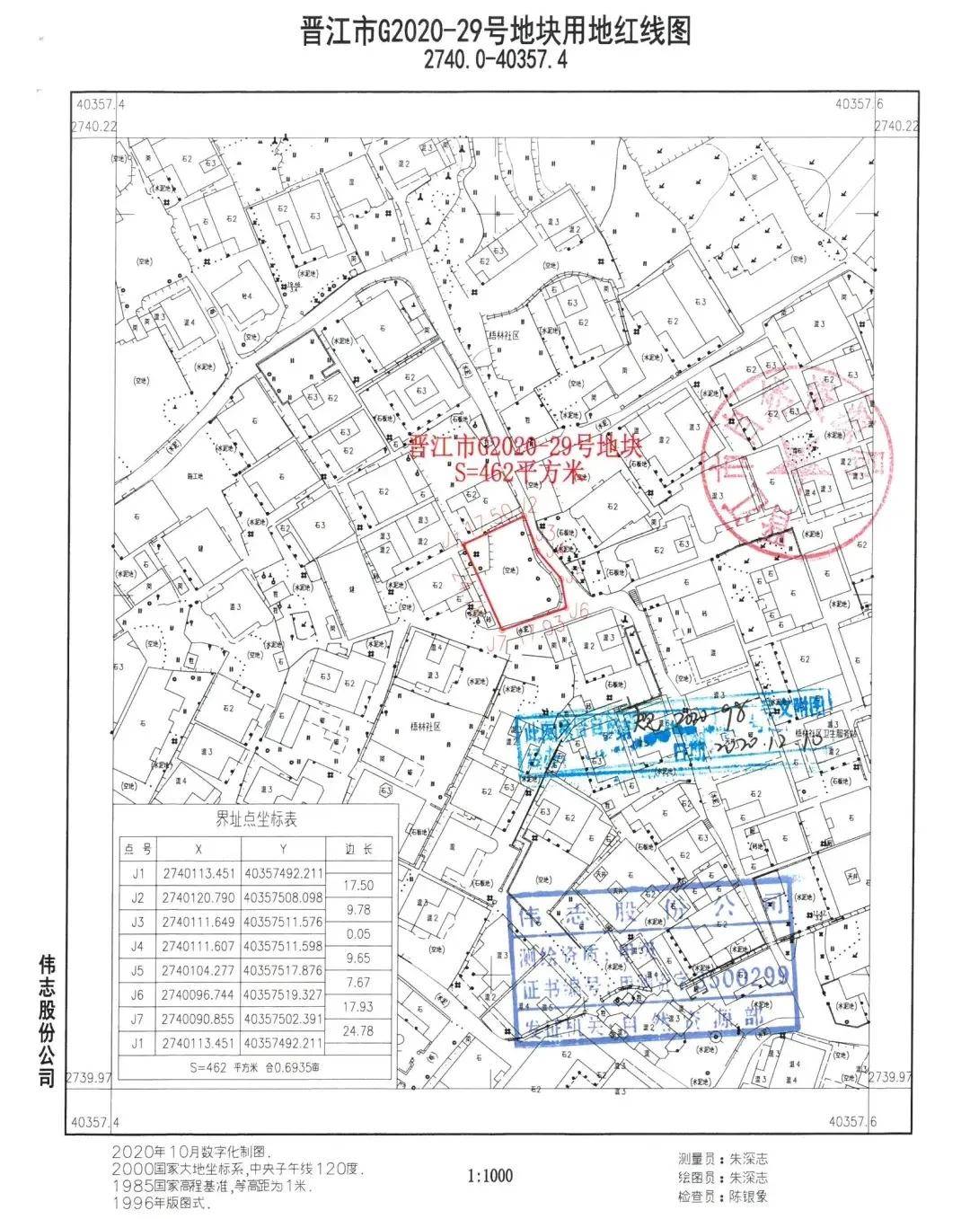 晋江新塘街道gdp_土拍快报 龙湖1.16亿竞得晋江一幅商住地,毛坯限价10367元 ㎡