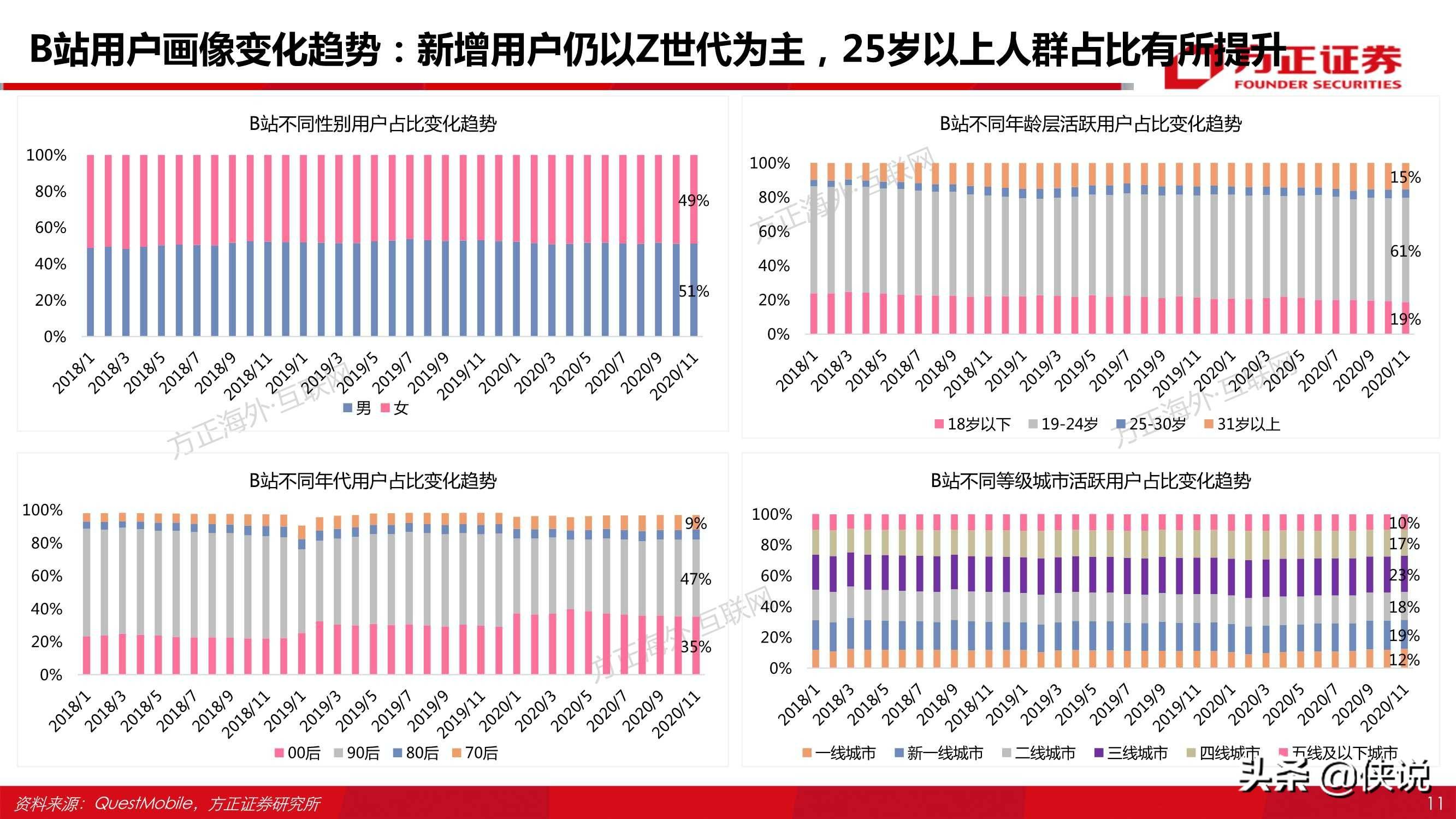 人口黏性_黏性末端的示意图(3)