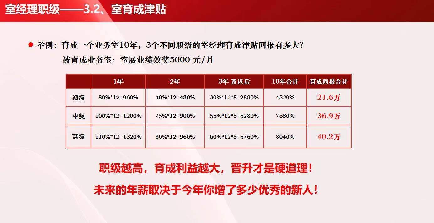 人口普查员招聘能做指甲吗_做指甲图片(3)