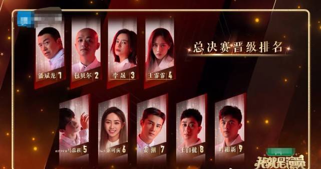 原创我就是演员总决赛9强名单揭晓马嘉祺谢可寅晋级想争冠难度太大