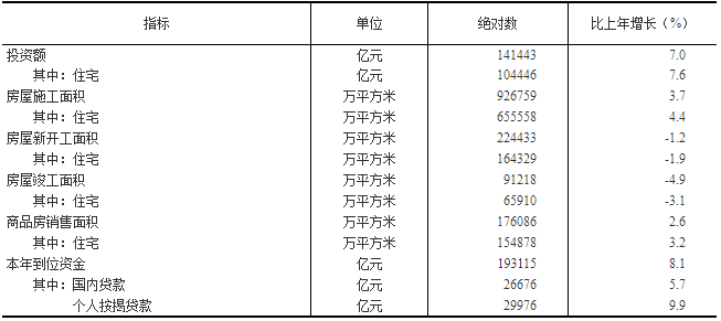 我国GDP第2位是哪一年_谢美荣 时间的价值,未来50年之格局(3)