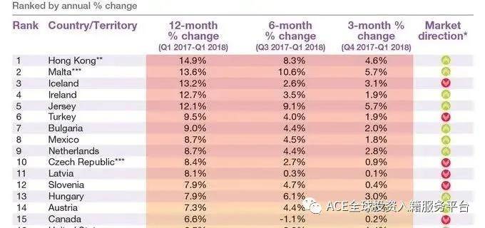 土耳其gdp2021_土耳其经济反弹,第二季度增长率为21.7 ,创历史新高(2)