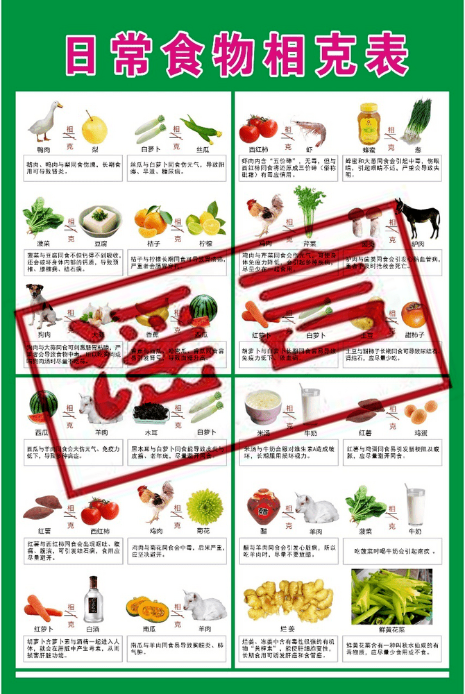 央视都辟谣了食物相克真的不存在