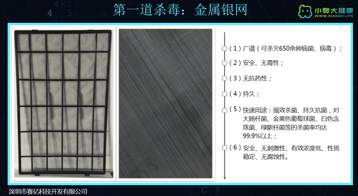 材料|小奥杀毒灭菌机——抗疫小英雄