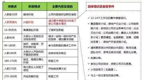 企业流动人口管理工作总结_科研管理工作总结(2)