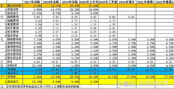 唐朝巅峰多少人口推算_唐朝巅峰版图