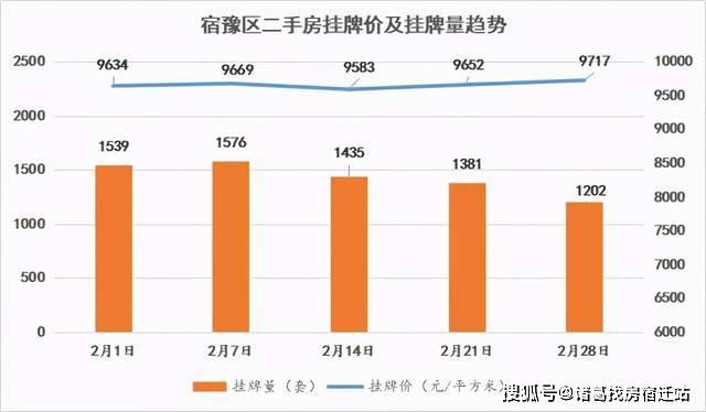 十三五期间师市人口增加_十三五期间体育成就