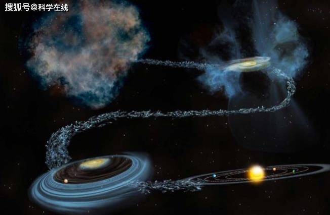 揭示元素周期表中最重元素的宇宙起源 过程