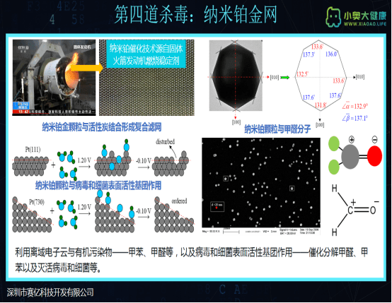 材料|赛亿科技推出的小奥灭菌机一款抗疫小神器抗疫小英雄