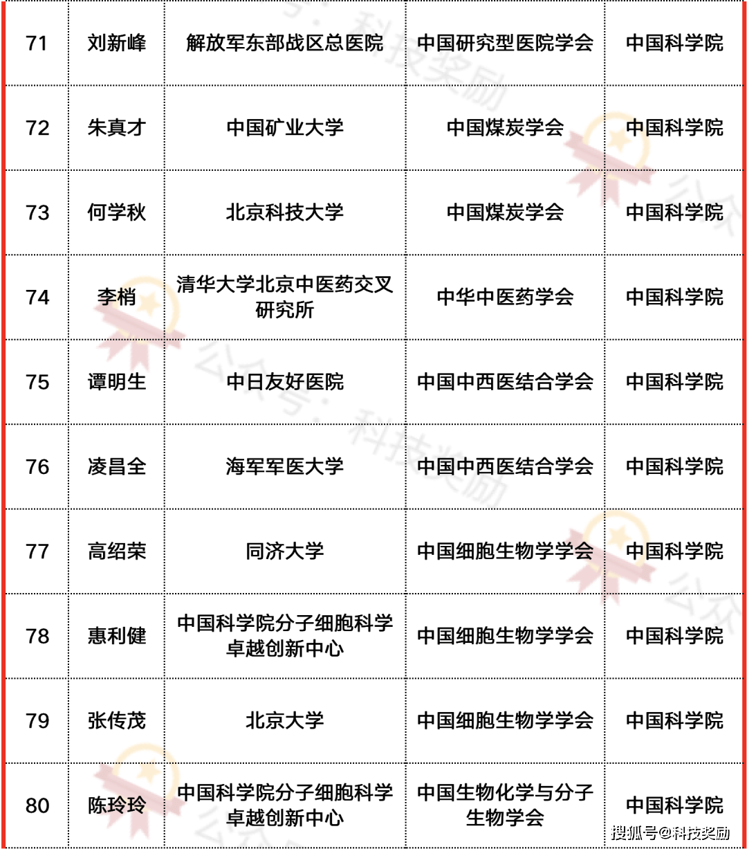 日本2021出生人口_日本人口(3)