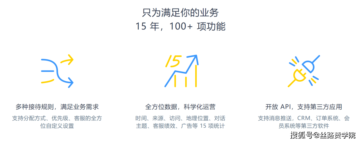 系统|客服软件之争—最适合搜索引擎的沟通工具