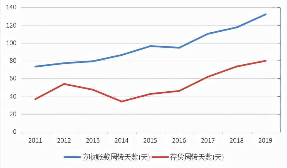 核酸检测贡献多少gdp_核酸检测图片(2)