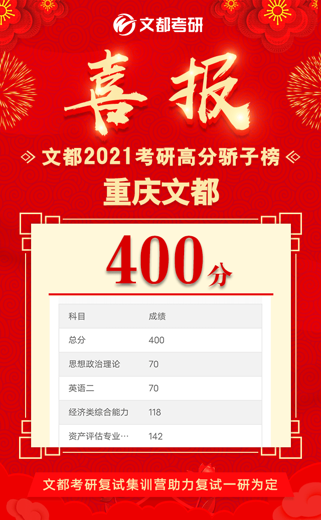 2024年考研國家線會降低_考研國家線降分_考研有降低國家線錄取的嗎