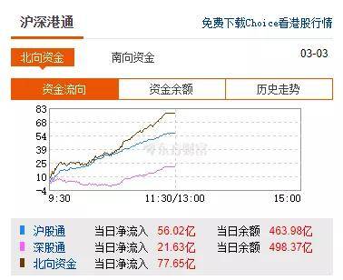 gdp回调_中国gdp增长图(3)